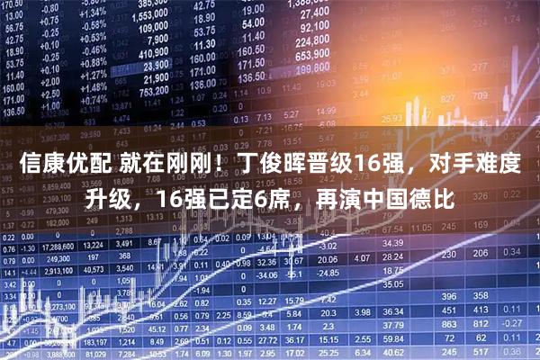 信康优配 就在刚刚！丁俊晖晋级16强，对手难度升级，16强已定6席，再演中国德比